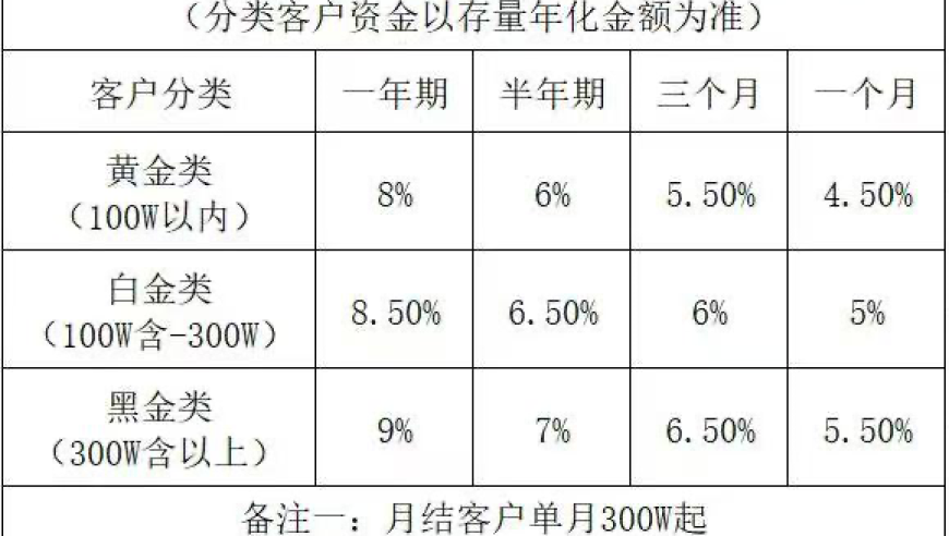 王中王四肖期期准一肖,缅甸再次发生5.0级地震,动态词语解释落实_枚举版V4.69
